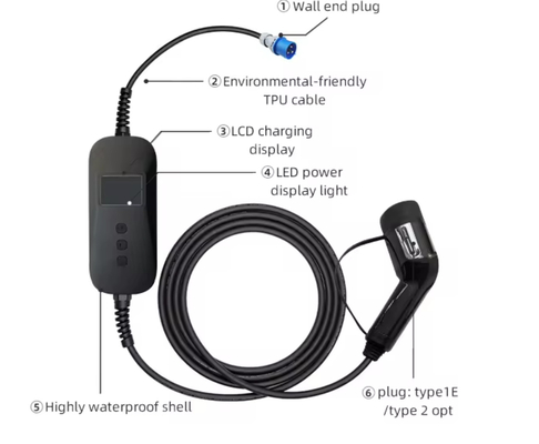 Un buen precio. 16A 3.5kw Tipo 1 Cargador portátil de AC EV fácil de mover Protección contra sobrevoltaje en línea
