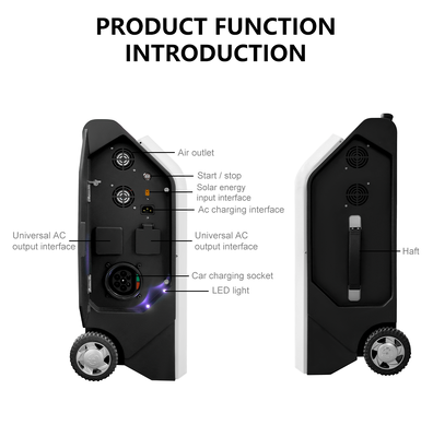 Un buen precio. Cargador de VE portátil de CA de 3500W Pico de 7000W Entrada de 186-236V Corriente constante de 15A Protección contra sobrecarga En línea